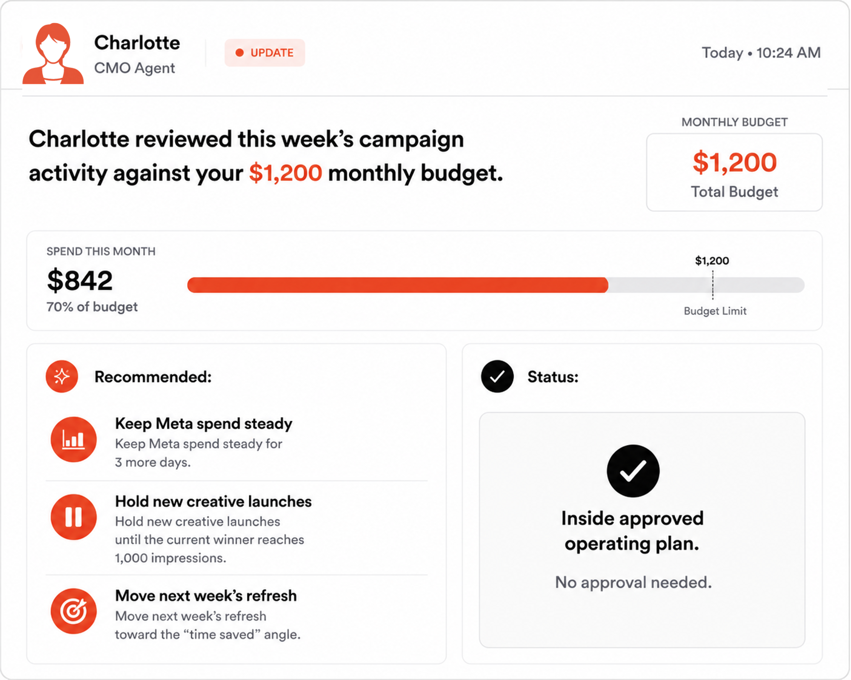Charlotte CMO agent dashboard with plain-English campaign updates and recommendations